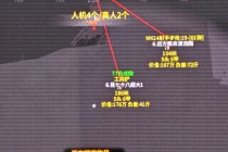 暗区突围「ASKT」辅助